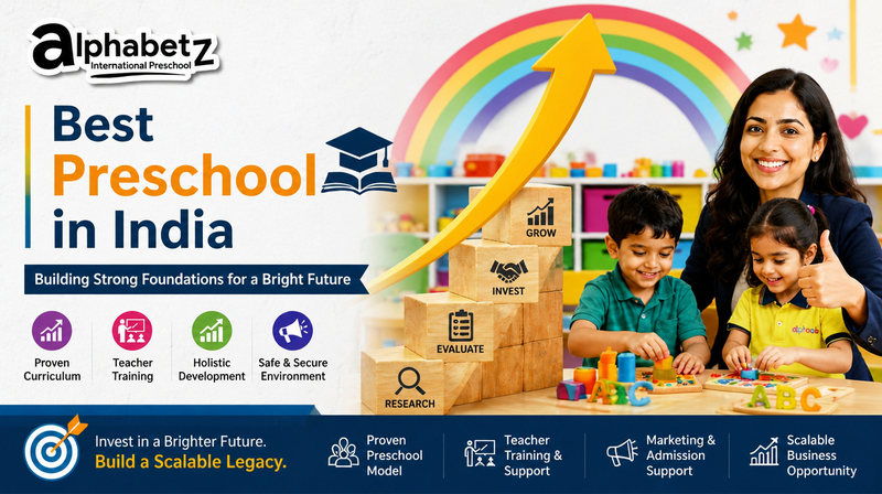Best Preschool in India